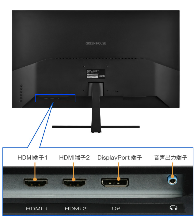 著作権保護技術HDCPに対応したHDMI端子を搭載