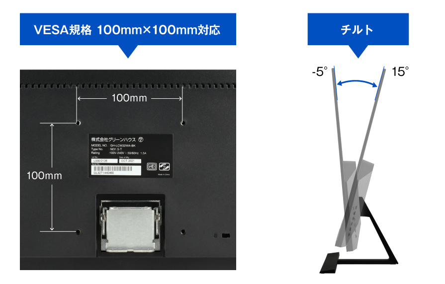 VESAマウントインターフェース