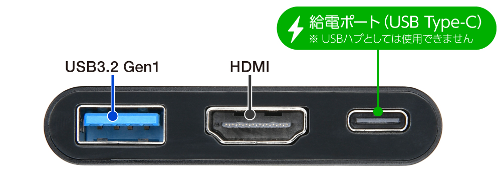 USB3.2 Gen1対応USBポート搭載