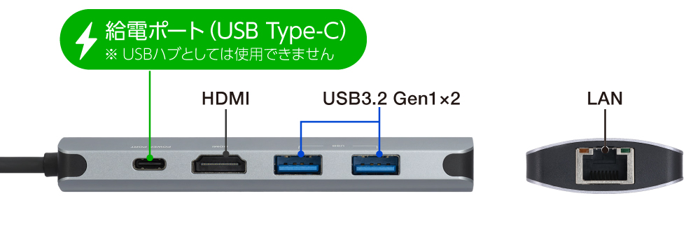 USB3.2 Gen1対応USBポート搭載
