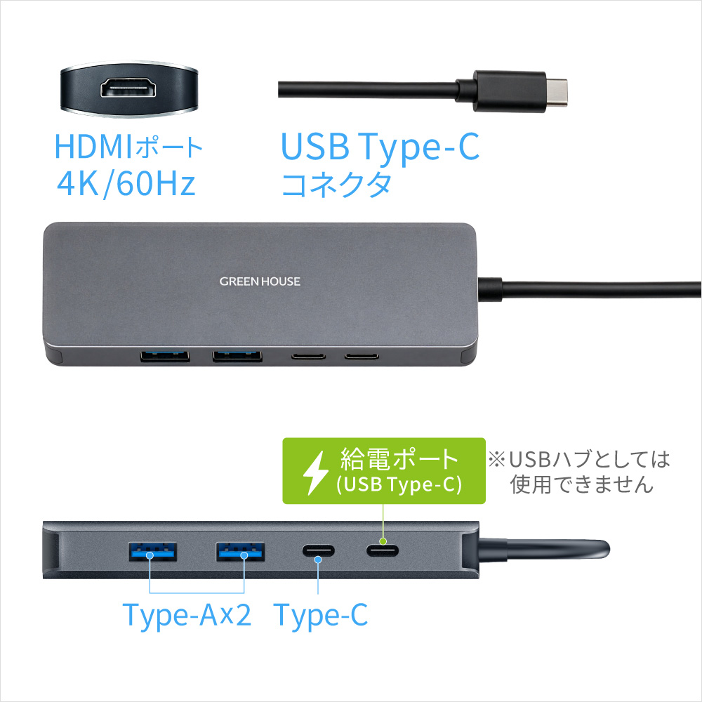 USB3.2 Gen1に対応