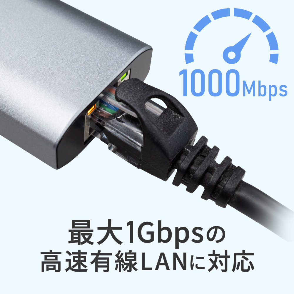 LANポート搭載