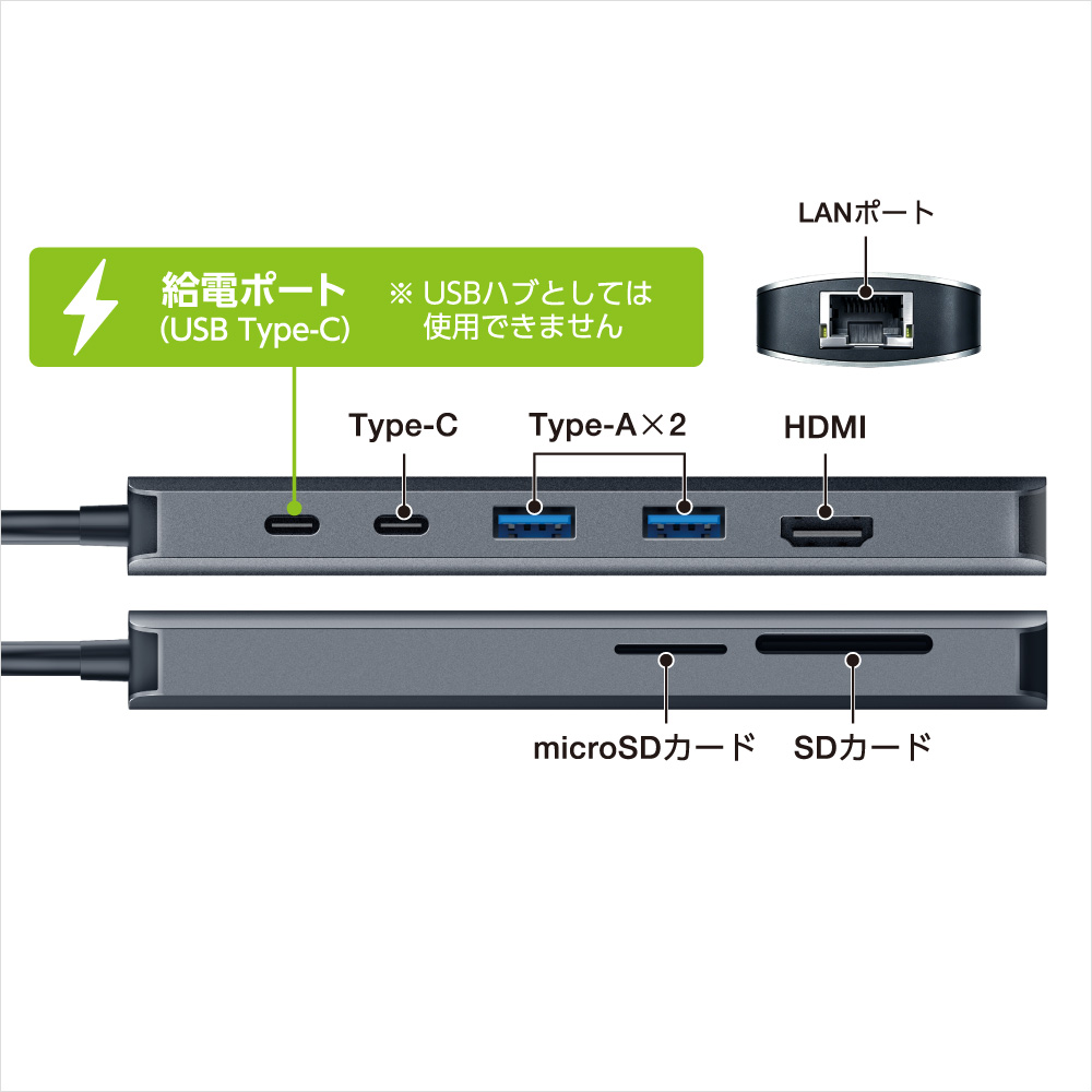 USB3.2 Gen1に対応