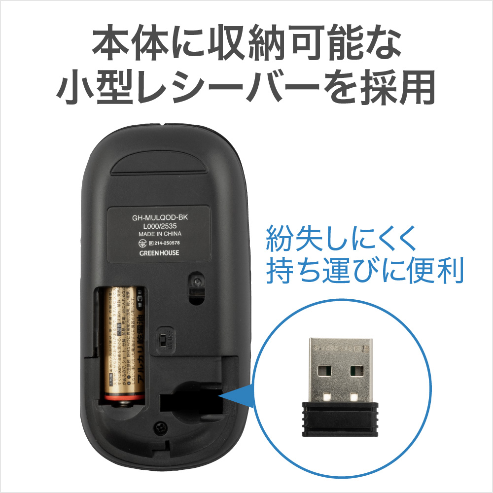 小型レシーバー