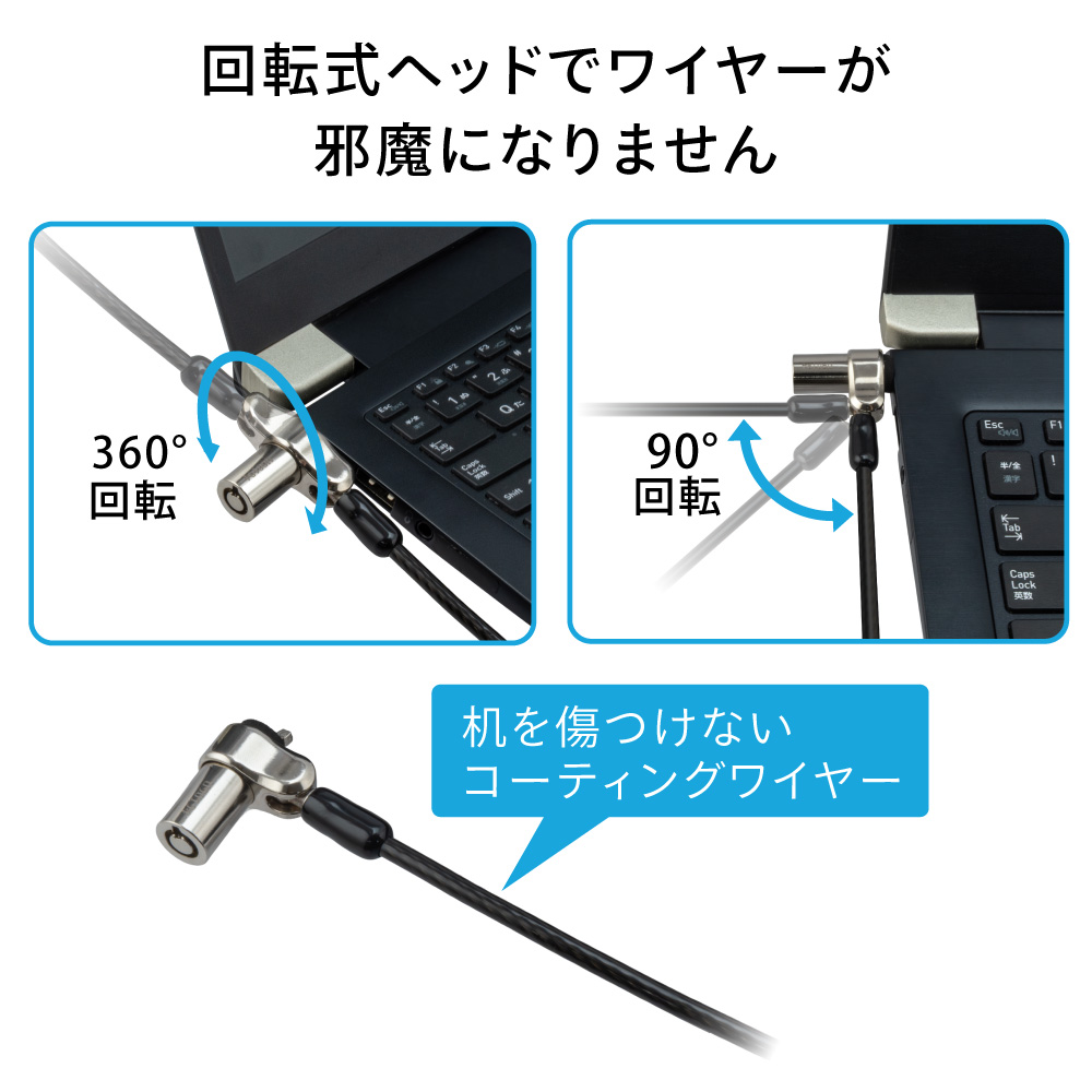 回転式ヘッド