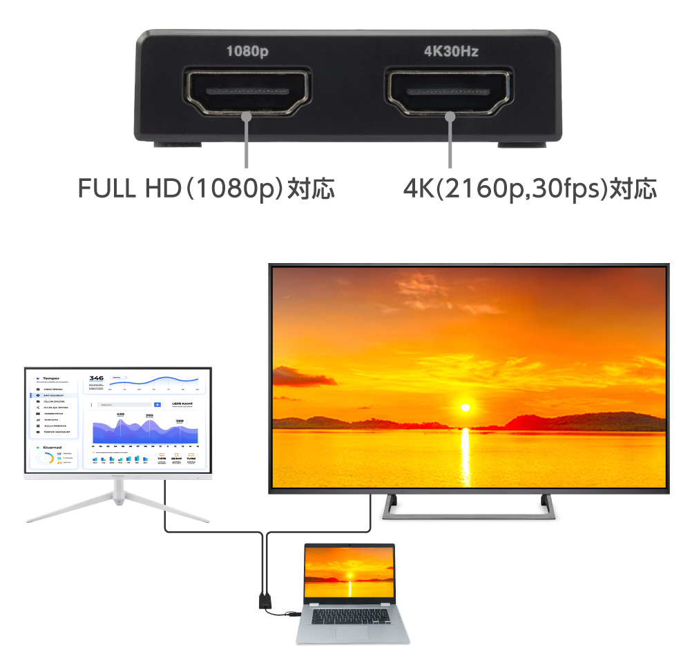 4K(2160p,30fps)映像に対応、4Kテレビや4K対応液晶モニターに最適