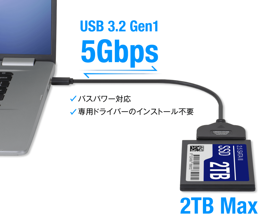 SATA 3.0(6Gbps)のHDDやSSDを、高速転送が可能なUSB 3.2 Gen1(5Gbps)に変換します。