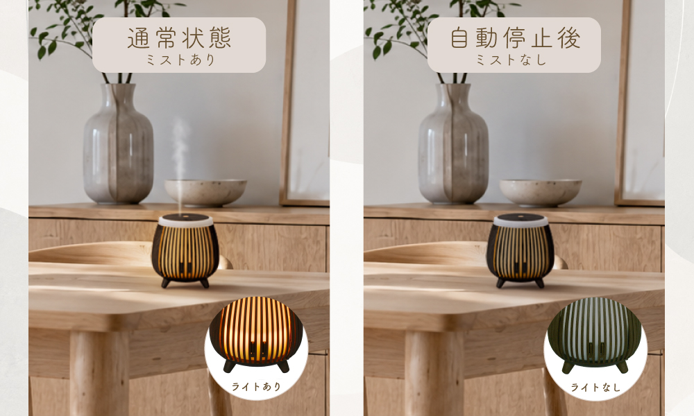噴霧とライトの自動停止のイメージ