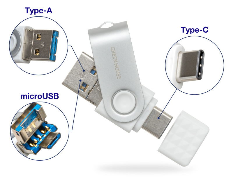 USB端子に対応した3in1 USBメモリー