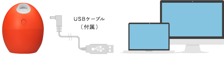 手元に置けるUSB電源式