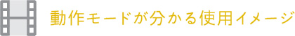 動作モードが分かる使用イメージ
