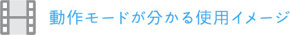 動作モードが分かる使用イメージ