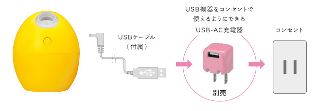 自動的に電源を停止させるオートパワーOFF