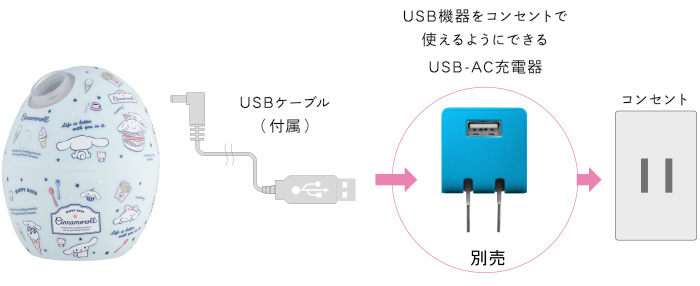 デスクに置いても気にならない静音設計