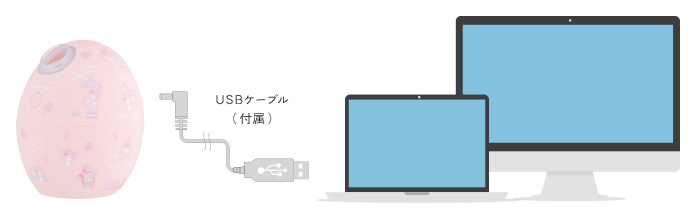 手元に置けるUSB電源式