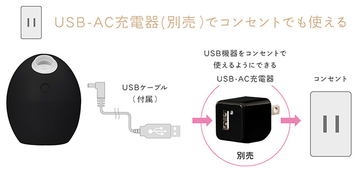 手元に置けるUSB電源式