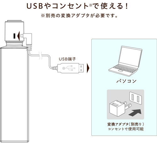 手元に置けるUSB電源式