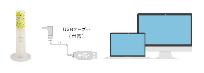 手元に置けるUSB電源式