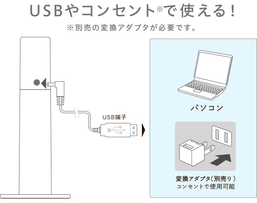 手元に置けるUSB電源式