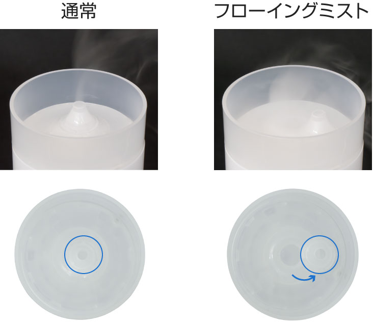 ミスト吹き出し口で通常とフローイングミストを切り替え