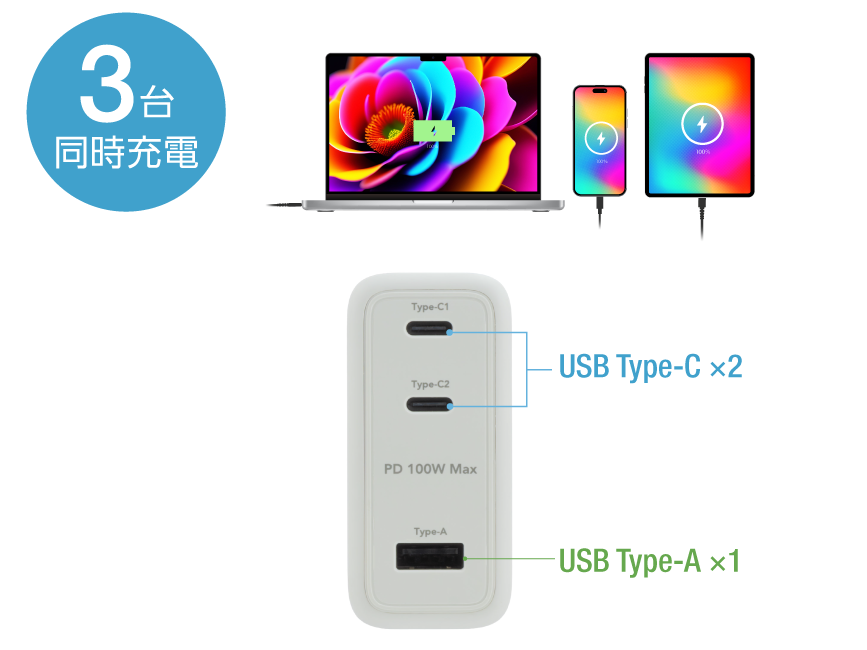 3台同時充電