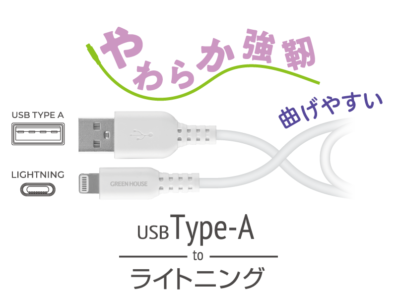 屈曲テスト5万回クリア、断線に強い強靭コネクタ