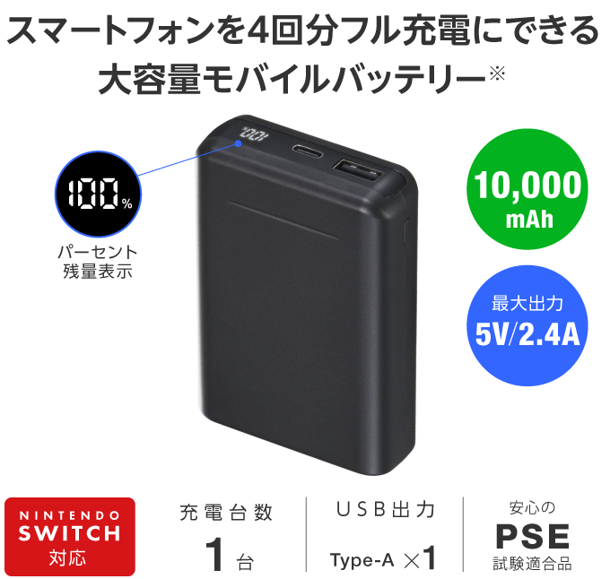 スマートフォンを4回分フル充電にできる大容量モバイルバッテリー※