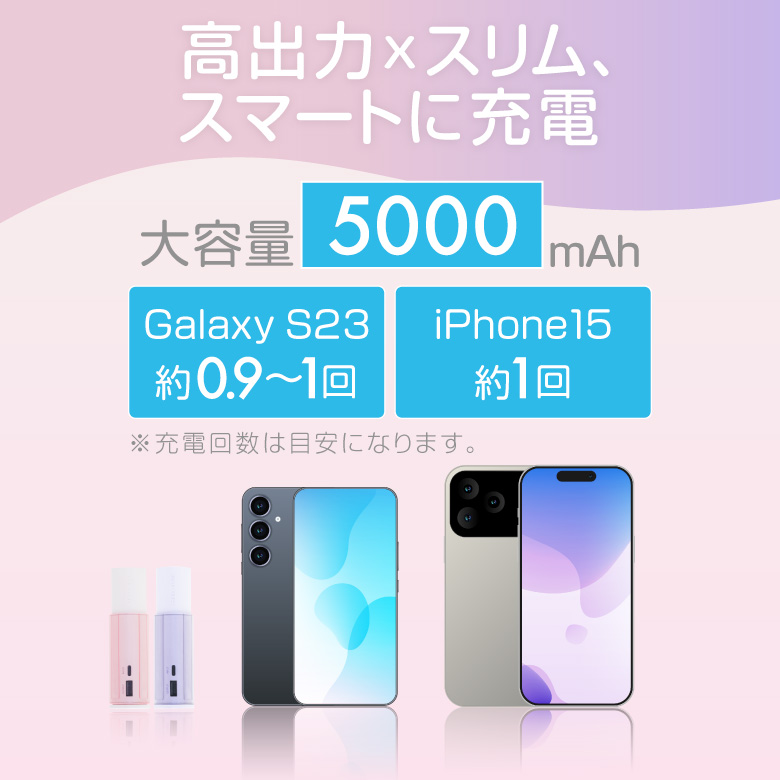 モバイルバッテリ
