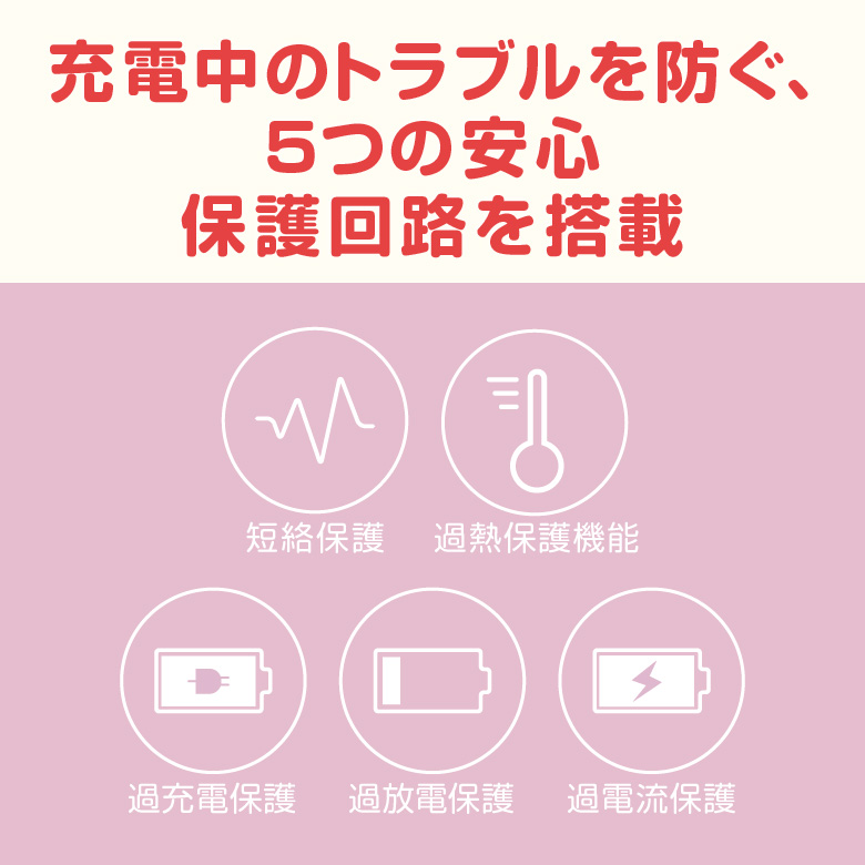 モバイルバッテリ