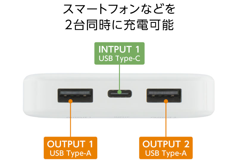 スマートフォンなどを2台同時に充電可能