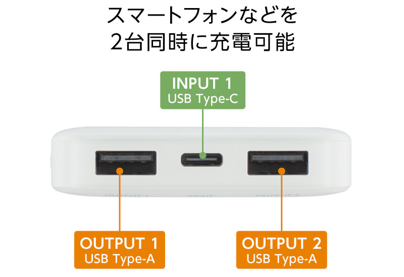 スマートフォンなどを2台同時に充電可能