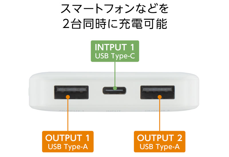 スマートフォンなどを2台同時に充電可能