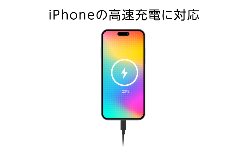iPhoneの高速充電に対応