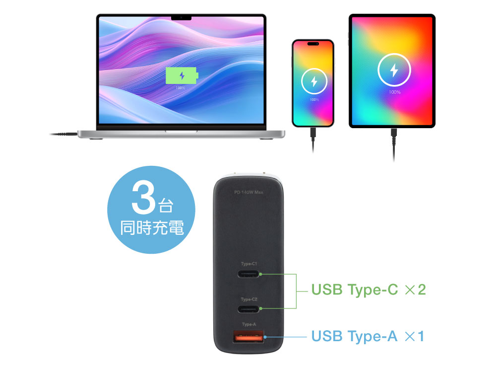 ノートPCを充電しながら、スマートフォンを充電できる高出力モデル