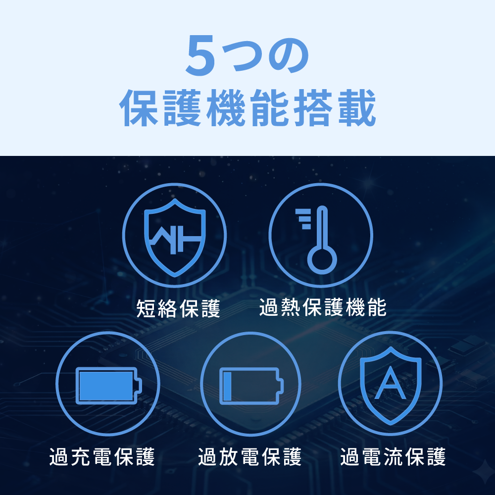 リン酸鉄