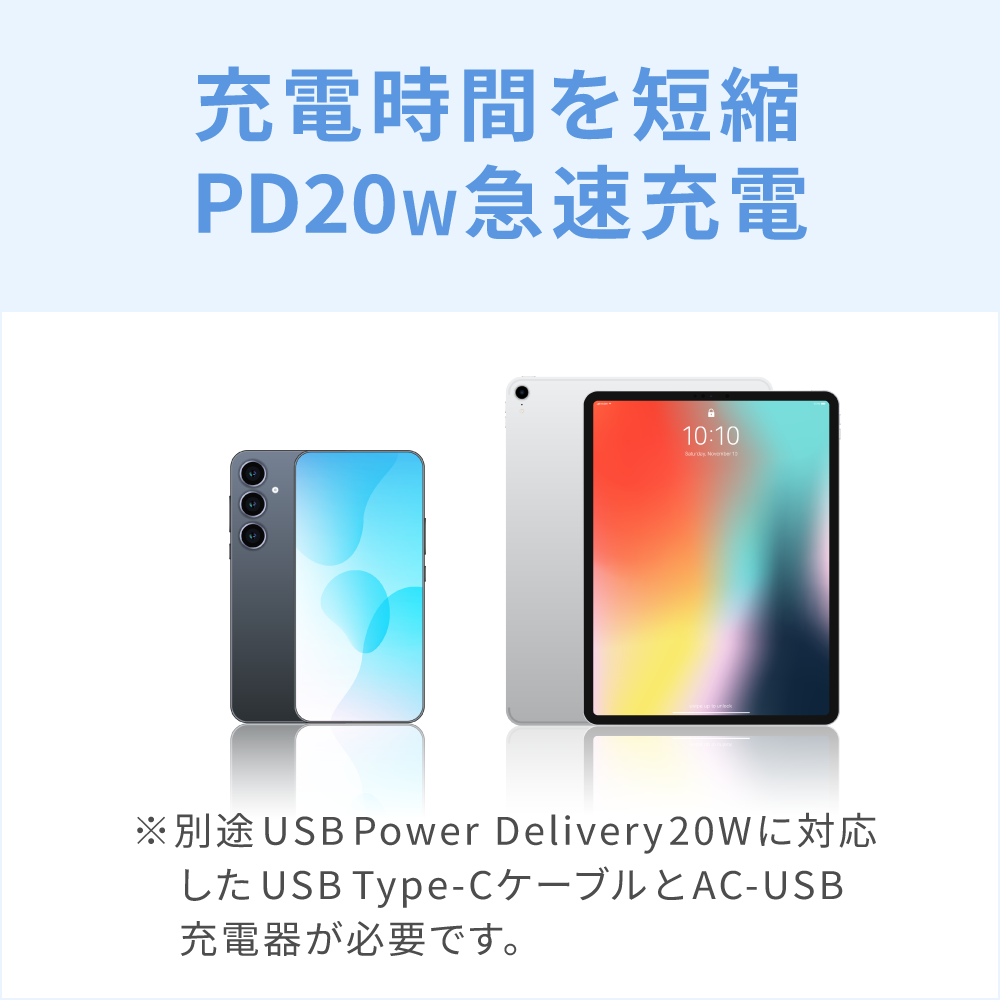 PD20W