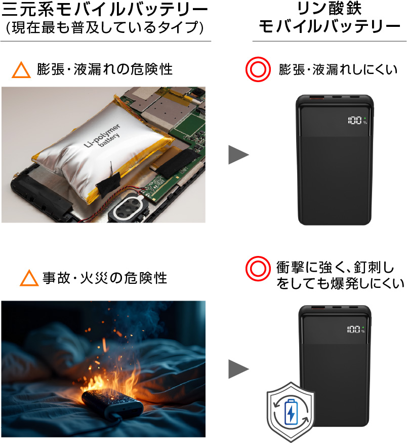 モバイルバッテリ