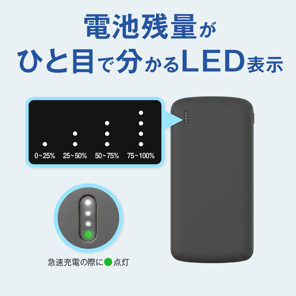 残量表示