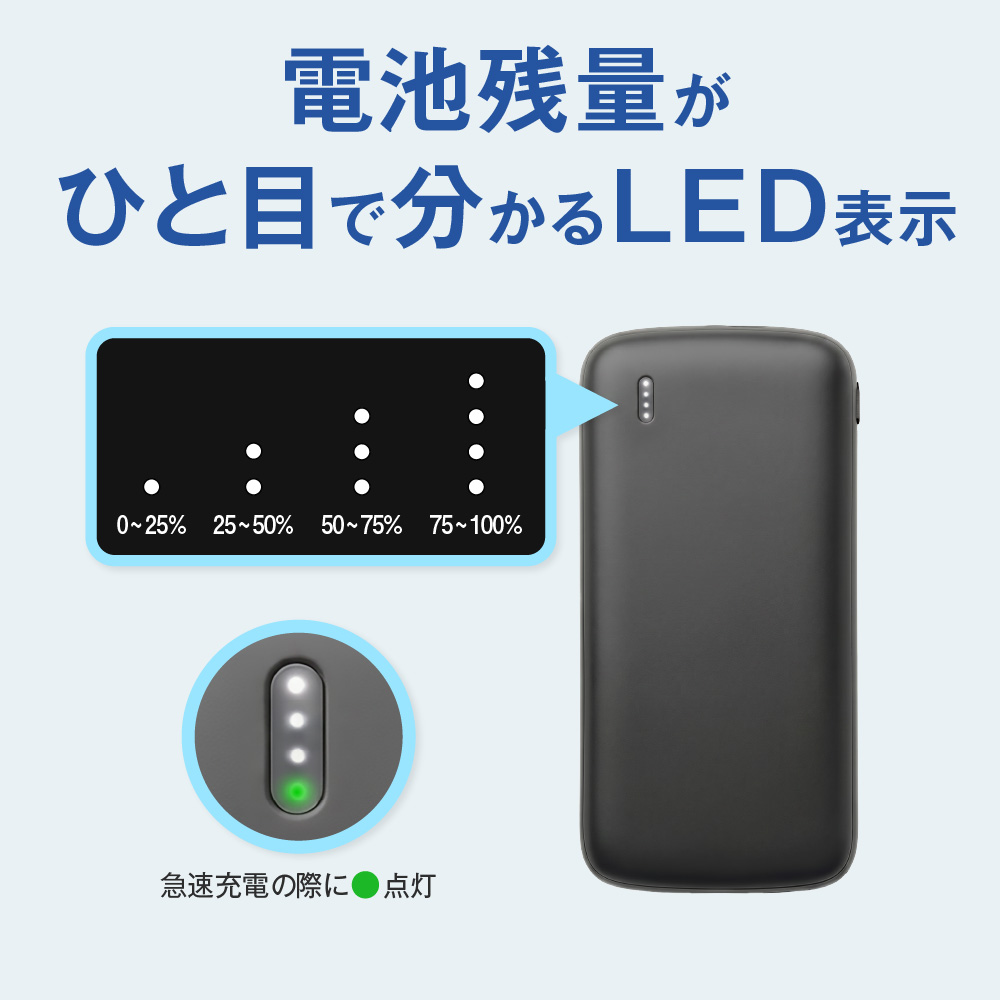 残量表示