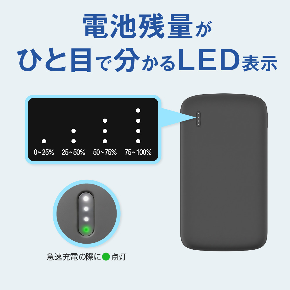 残量表示