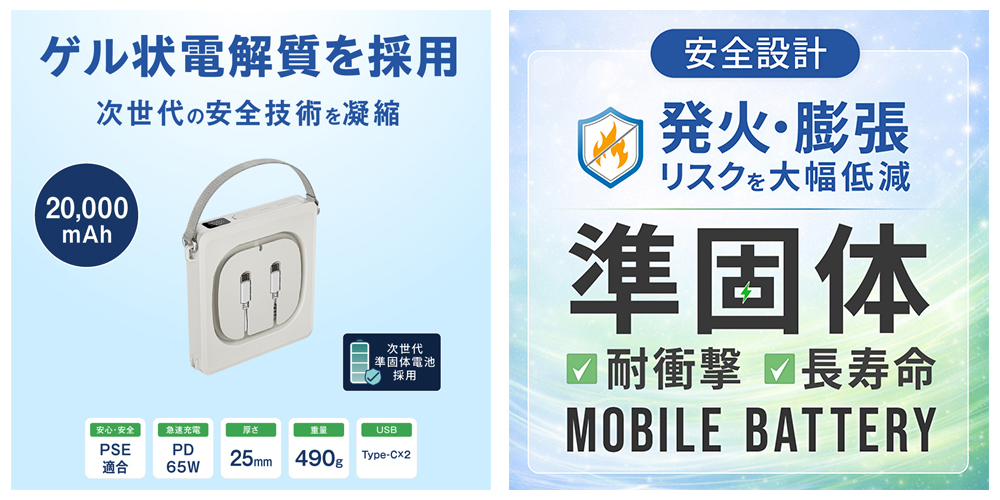 ゲル状電解質を採用した20,000mAh準固体モバイルバッテリー