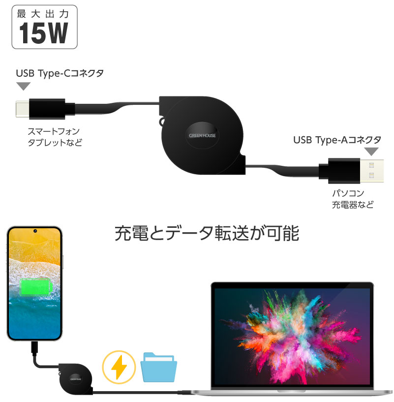 充電とデータ転送が可能