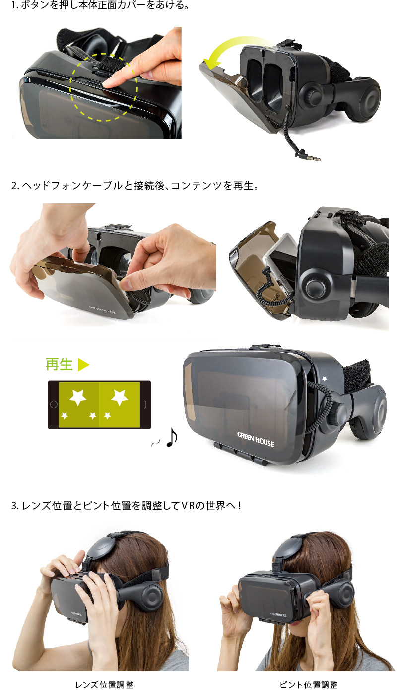 VRヘッドセット使い方