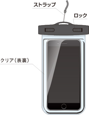 首に下げて持ち運べるネックストラップ付き