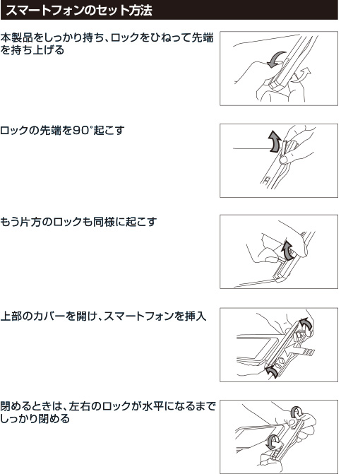 使用方法