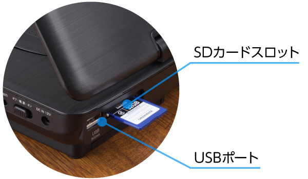 SD/SDHC/USBメモリー対応