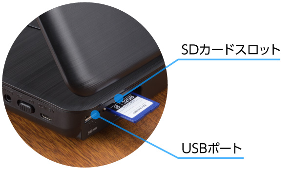 SD/SDHC/USBメモリー対応