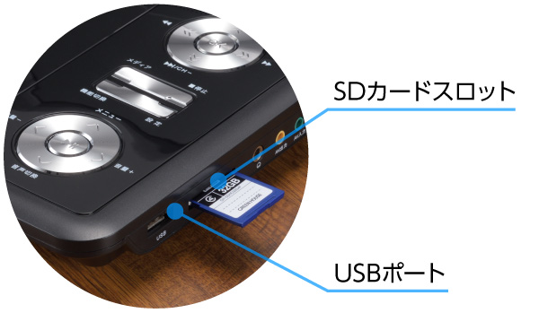 SD/SDHC/USBメモリー対応