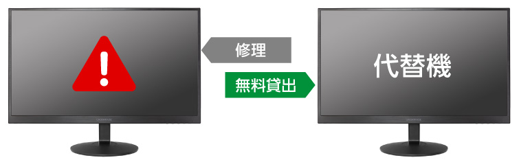 修理期間中の代替機無料貸出サービス