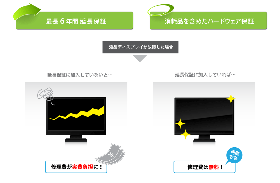 サービスイメージ